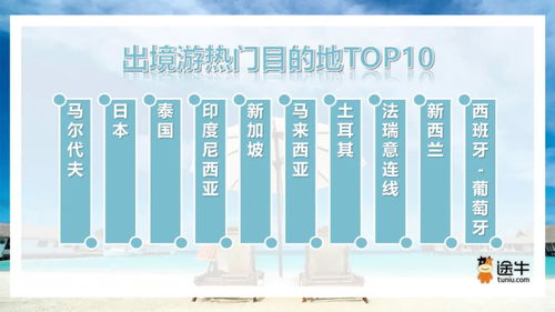 2024暑期旅游趨勢(shì)前瞻 長(zhǎng)線游、出境游熱度空前，小團(tuán)化與深度體驗(yàn)成新寵